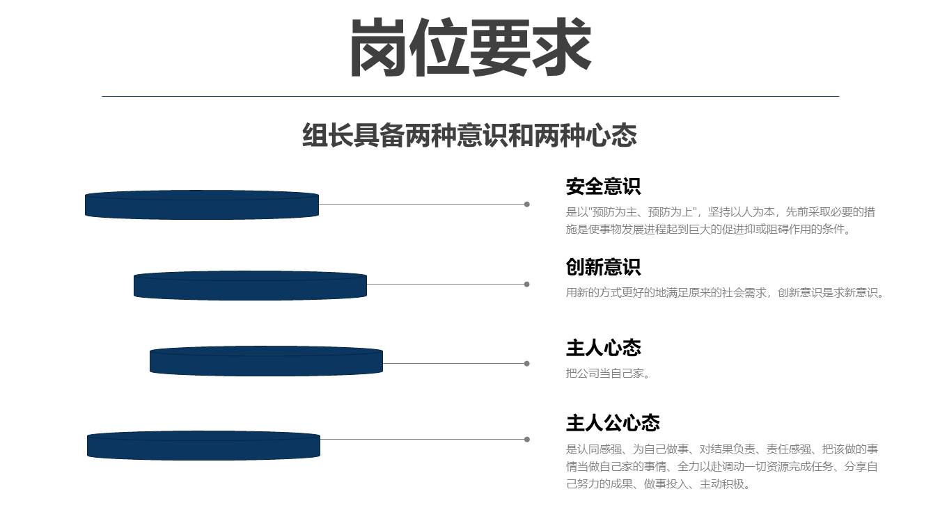 岗位竞聘 (32).pptx